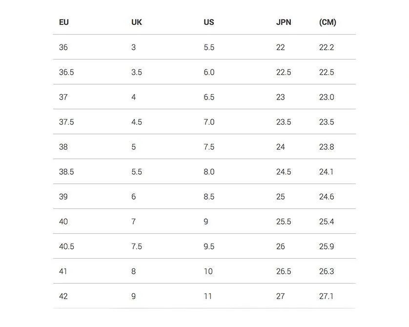Women's shoe size conversion chart by foot length in centimetres
