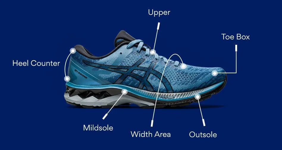 Five sneaker outsoles with different tread patterns for different surfaces